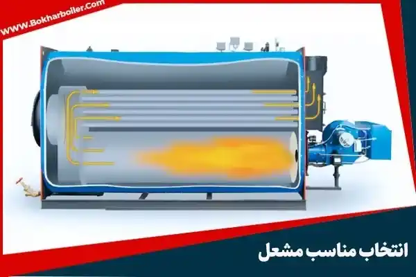 انتخاب بهترین مشعل برای دیگ بخار