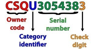 کد گذاری برای تجهیزات شناسنامه تهیه کنید