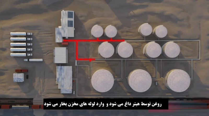 دیگ بخار روغنداغ چگونه کار می کند؟