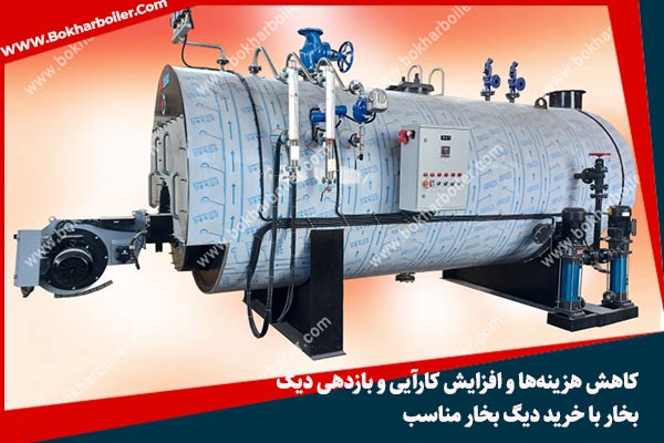 انتخاب دیگ بخار بهینه: سود بیشتر، هزینه کمتر| فاکتورهای کلیدی و مقایسه انواع دیگ بخار