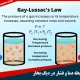 رابطه بین دما و فشار در دیگ بخار چیست؟