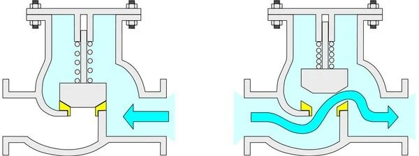 شیر یک طرفه خودکار